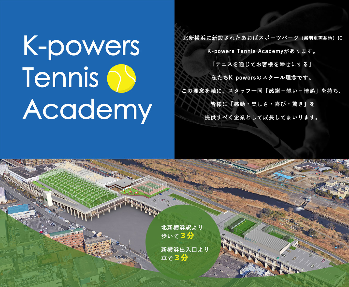 2019年2月OPEN! 北新横浜に新設されるあおばスポーツパーク（新羽車両基地）にK-powers Tennis Academyが開校しました。「テニスを通じてお客様を幸せにする」私たちK-powersのスクール理念です。この理念を軸に、スタッフ一同「感謝－想い－情熱」を持ち、皆様に「感動・楽しさ・喜び・驚き」を提供すべく企業として成長してまいります。